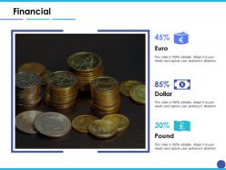 Financial euro ppt inspiration example introduction