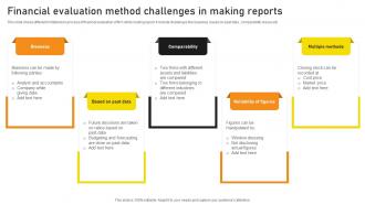 Financial Evaluation Method Challenges In Making Reports