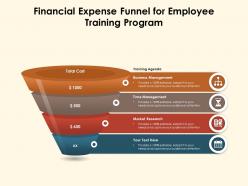 Financial expense funnel for employee training program
