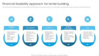 Financial Feasibility Approach For Rental Building