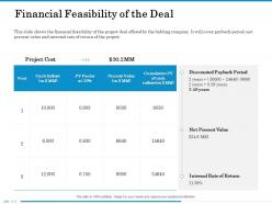 Financial Feasibility Of The Deal Inflows Ppt Powerpoint Presentation File Example