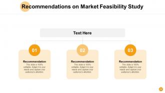 Financial feasibility powerpoint presentation slides