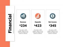 Financial finance a548 ppt powerpoint presentation template