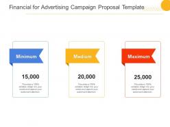 Financial for advertising campaign proposal template ppt powerpoint presentation inspiration