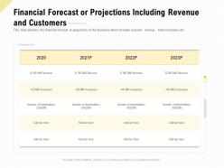 Financial forecast or projections financing for a business by private equity