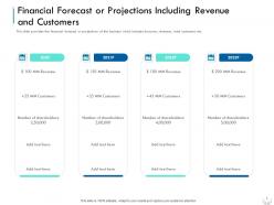 Financial forecast or projections series b financing investors pitch deck for companies