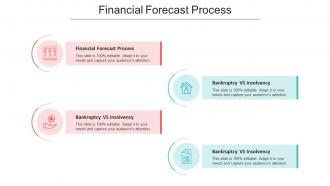 Financial Forecast Process In Powerpoint And Google Slides Cpb