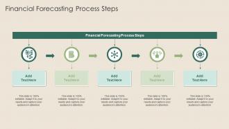 Financial Forecasting Process Steps In Powerpoint And Google Slides Cpb