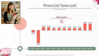 Financial Forecasts Flower Delivery Retail Business Startup Go To Market Strategy GTM SS V