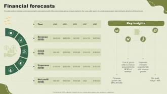 Financial Forecasts Green Landscaping Startup Go To Market Strategy GTM SS