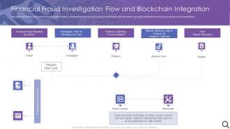 Financial Fraud Investigation Flow And Blockchain Integration