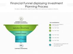 Financial funnel displaying investment planning process