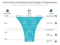Financial funnel exhibiting sales budget of organization