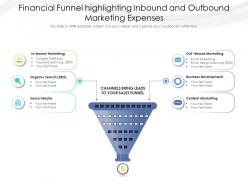 Financial funnel highlighting inbound and outbound marketing expenses