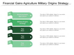 Financial gains agriculture military origins strategy quest