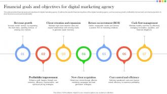 Financial Goals And Objectives For Financial Summary And Analysis For Digital Marketing Agency