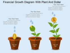 Financial growth diagram with plant and dollar flat powerpoint desgin