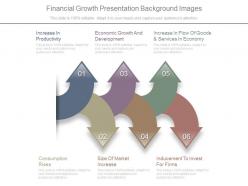 Financial growth presentation background images