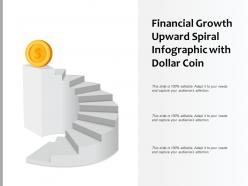 Financial Growth Upward Spiral Infographic With Dollar Coin