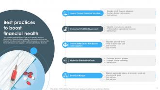 Financial Health Powerpoint PPT Template Bundles Attractive Professionally