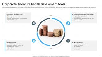 Financial Health Powerpoint PPT Template Bundles Graphical Professionally