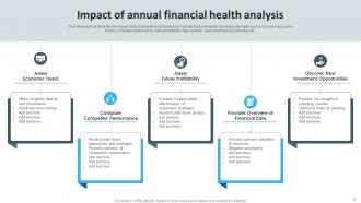 Financial Health Powerpoint PPT Template Bundles Captivating Professionally