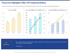 Financial highlights after api implementation revenue ppt powerpoint presentation portfolio show