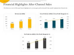 Financial Highlights After Channel Sales M2353 Ppt Powerpoint Presentation Styles Elements