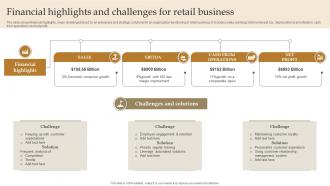 Financial Highlights And Challenges For Retail Business