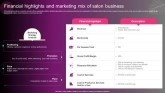 Financial Highlights And Marketing Mix Of Salon New Hair And Beauty Salon Marketing Strategy SS