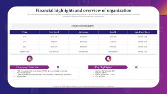 Financial Highlights And Overview Of Organization Evaluating Debt And Equity