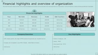 Financial Highlights And Overview Of Organization Strategic Fundraising Plan