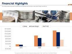 Financial highlights cab aggregator investor funding elevator ppt elements