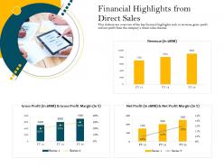 Financial Highlights From Direct Sales M2354 Ppt Powerpoint Presentation File Guide