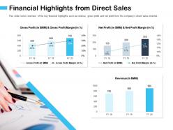 Financial Highlights From Direct Sales M2928 Ppt Powerpoint Presentation File Example