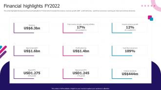 Financial Highlights Fy2022 Experian Company Profile Ppt Slides Graphics Tutorials