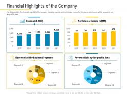 Financial highlights of the company financial market pitch deck ppt brochure