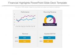 Financial highlights powerpoint slide deck template