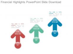Financial highlights powerpoint slide download