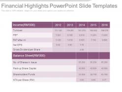 Financial highlights powerpoint slide templates