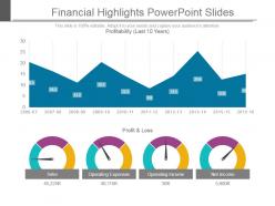 Financial highlights powerpoint slides