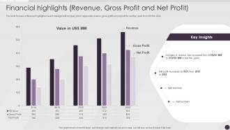 Financial Highlights Revenue Gross Profit And Net Profit Event Coordinator Company Profile