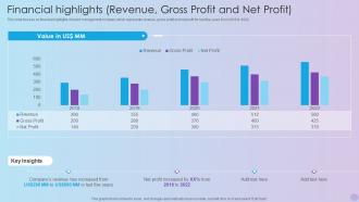 Financial Highlights Revenue Gross Profit And Net Profit Event Planning Service Company Profile