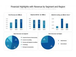 Financial Highlights With Revenue By Segment And Region