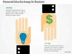 Financial Idea Exchange In Business Flat Powerpoint Design