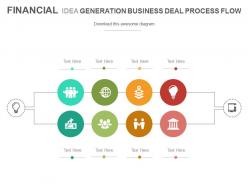 Financial idea generation business deal process flow powerpoint slides