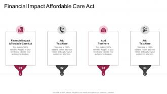 Financial Impact Affordable Care Act In Powerpoint And Google Slides Cpb