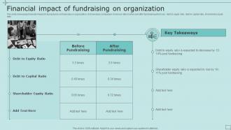 Financial Impact Of Fundraising On Organization Strategic Fundraising Plan