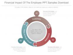 Financial Impact Of The Employee Ppt Samples Download