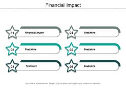 Financial impact ppt powerpoint presentation layouts picture cpb